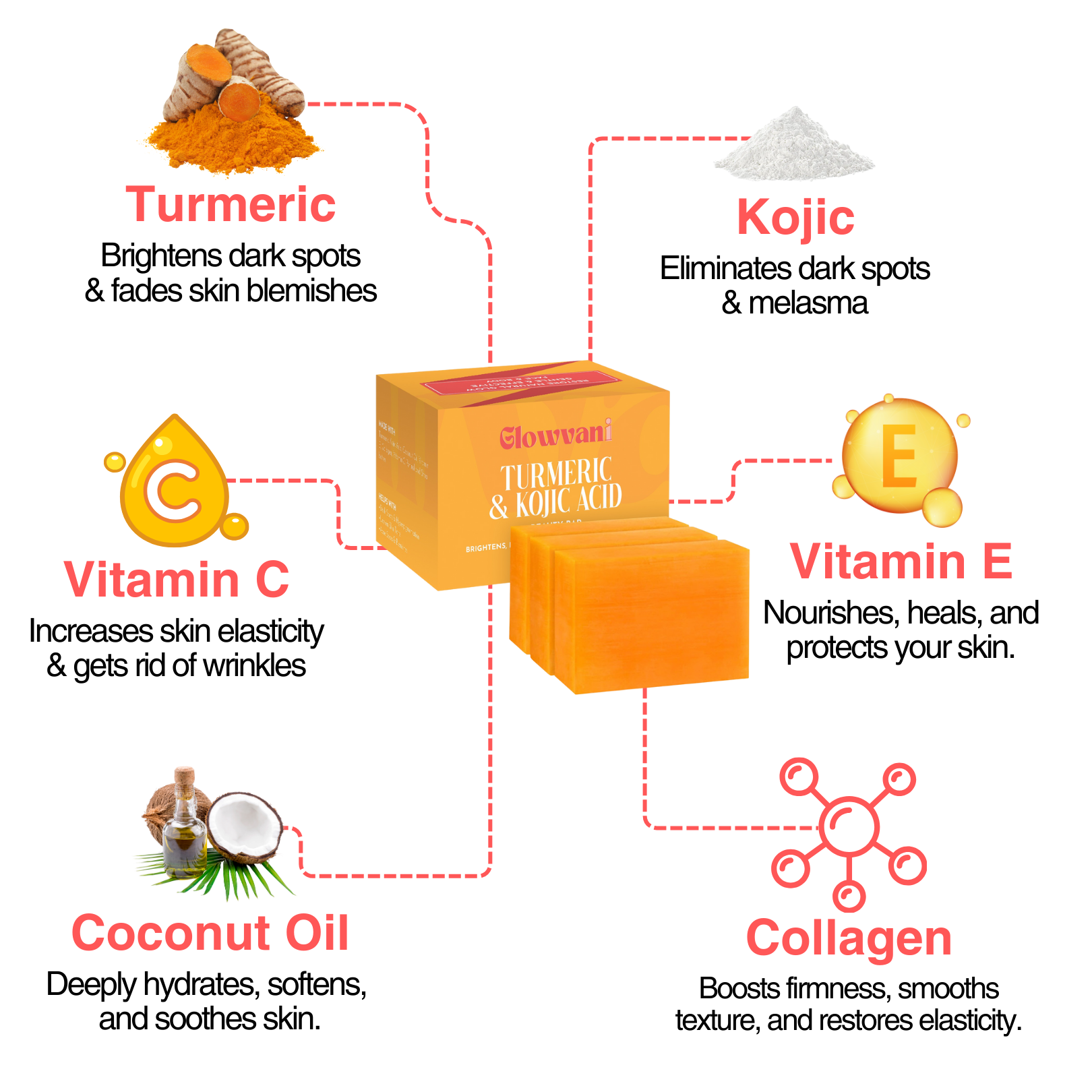 Supplement bottle promoting joint and bone health, with individuals holding it.